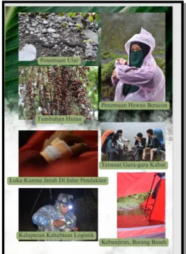 Gambar 3.1 Objek Penelitian Sumber : Penulis