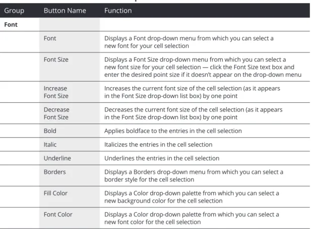 TABLE 3-1  Formatting Command Buttons in the Font, Alignment,  