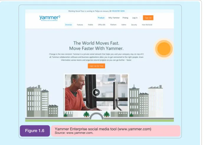Figure 1.6 Yammer Enterprise social media tool (www.yammer.com) Source: www.yammer.com.