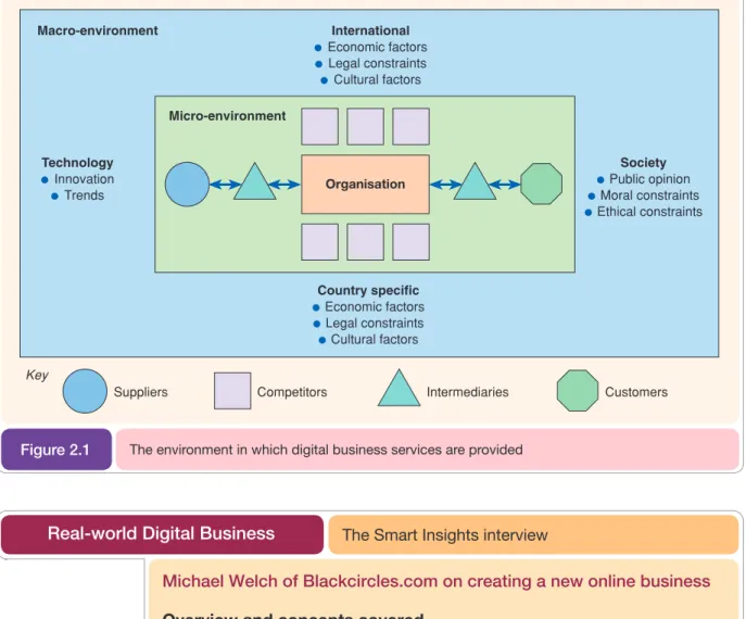 Figure 2.1 The environment in which digital business services are providedOrganisation