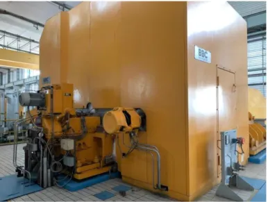 Gambar 2. 6 Turbin 3. Generator