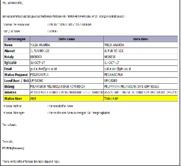 Gambar 2-22 Email Permintaan Persetujuan Admin User 