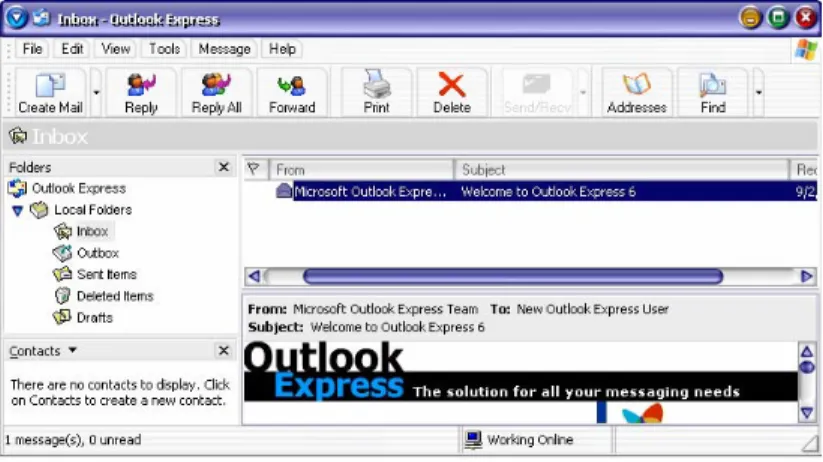 Gambar 12.5 Outlook Express 