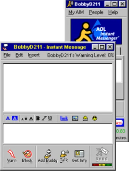 Gambar 12.7 BobbyD211 Instant Message 