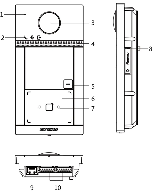 Figure 2-1 Single-Button Villa Door Station Appearance