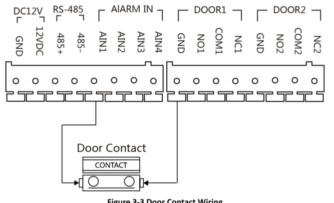 Figure 3-3 Door Contact Wiring Note