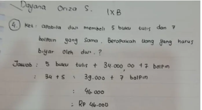 Gambar 1.2 Hasil Tes Siswa Materi SPLDV  3.  Evaluasi  