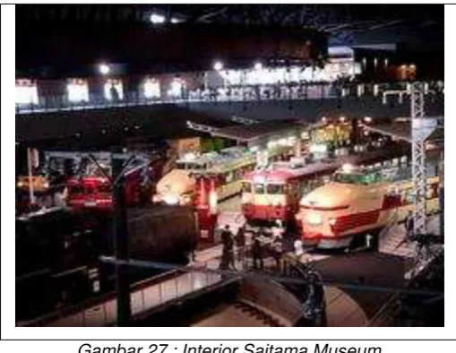 Gambar 27 : Fasade Saitama Museum 