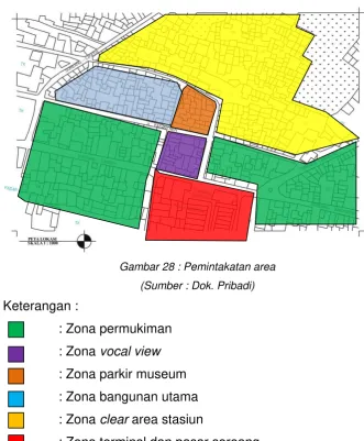 Gambar 28 : Pemintakatan area 
