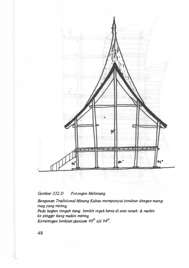 Gambar  332.D  Potongan Melintang 