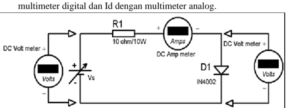 Tabel 1.2 Pengukuran Diode pada Karakteristik V – I dengan Multimeter pada Forward Bias  Vs (V) 