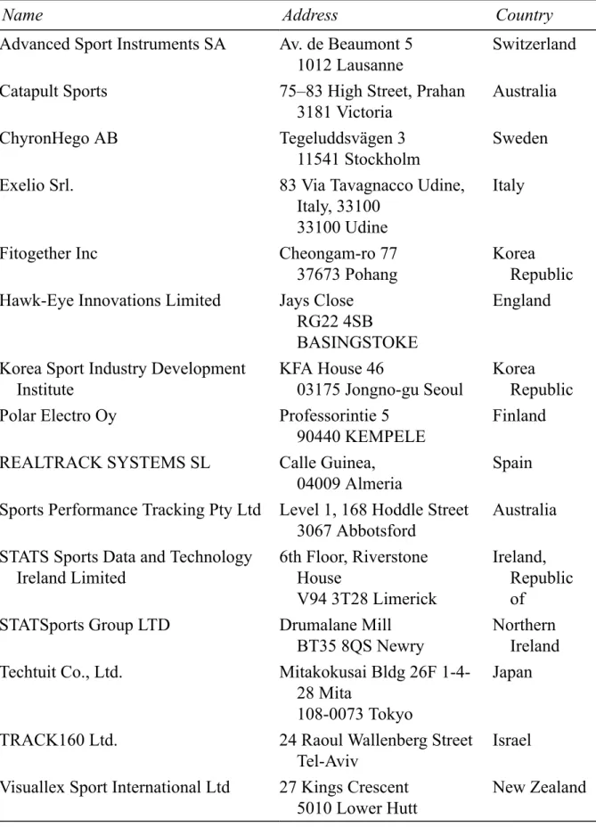 Table 1.1 EPTS providers