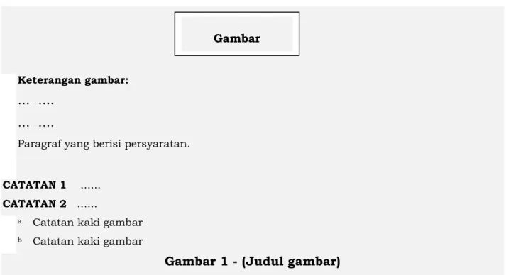 Gambar 1 - (Judul gambar) 