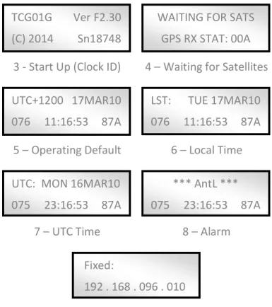 Figure 5 shows that the clock is operating with a local time offset of 12 hours ahead of UTC