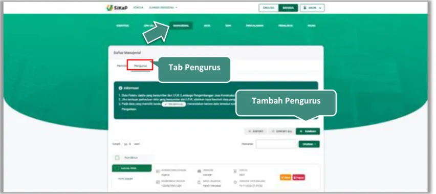 Gambar 53. Halaman Daftar Manajerial – tab Pengurus  Tambah Pengurus Tab Pengurus 