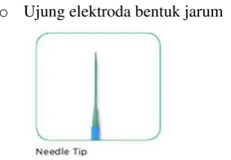 Gambar 6. Ujung elektroda  bentuk jarum * 