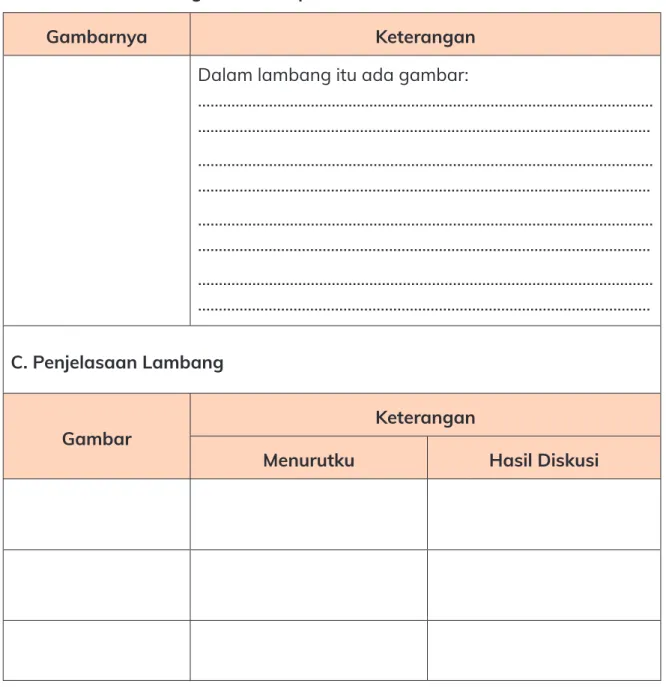 Gambar Keterangan