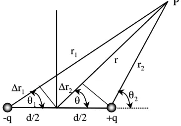 Gambar 2.7 Hubungan antara r1, r2, dan r pada sebuah dipol 