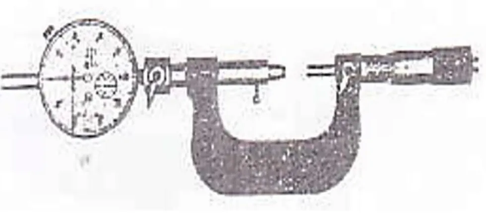 Gambar 2.6 Mikrometer Jam Ukur  (Madhusa,1992) 
