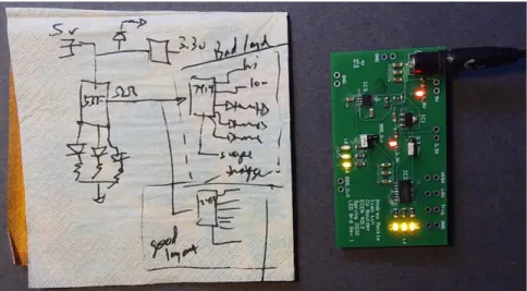 Figure 1.2  An example of a back of the napkin (BoN) sketch for a concept and the  working widget prototype from this concept, built by one of my students
