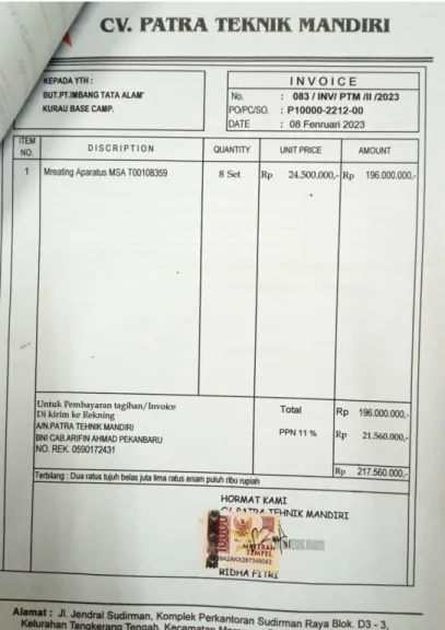 Figure 2.8 Invoice 