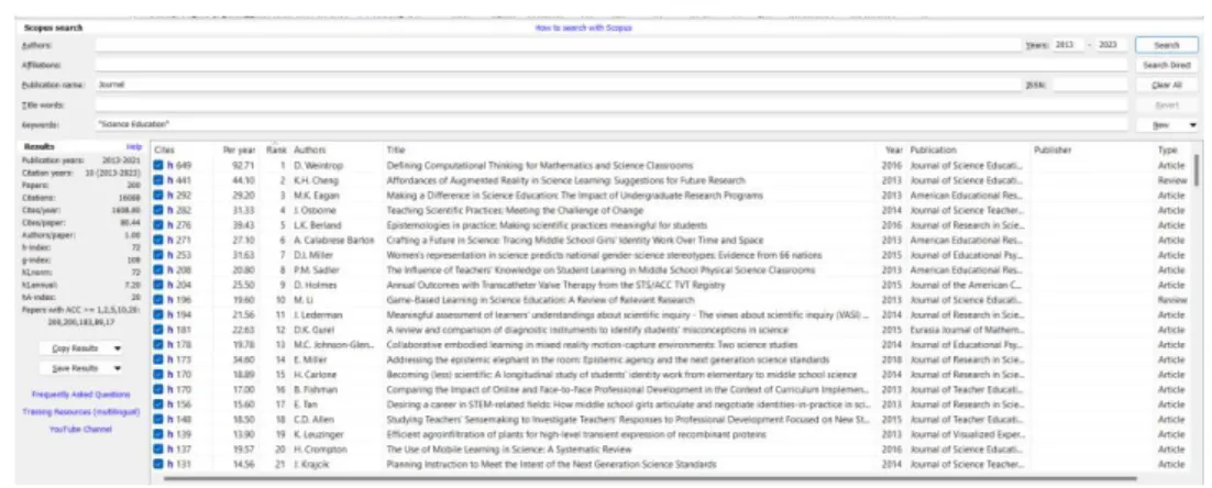 Figure 26. List of data search result publications. 
