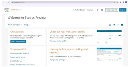 Figure 7. Scopus main page. 
