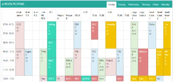 Figure 2. Room/Course Plotting Screen for Desktop Version. 