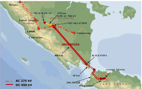 Gambar 2. Rencana jalur interkoneksi Sumatera-Jawa (Sumber: infoenergi.wordpress.com) 