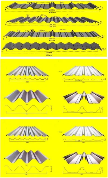 Gambar 4-8  : Beberapa Model Atap Spandek (Sampel Produk)