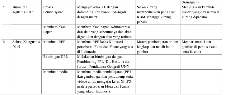 gambar di perpustakaan 