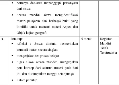 Gambar maupun artikel berbagai gejala geografi 