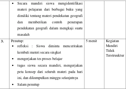 Gambar maupun artikel berbagai gejala geografi 