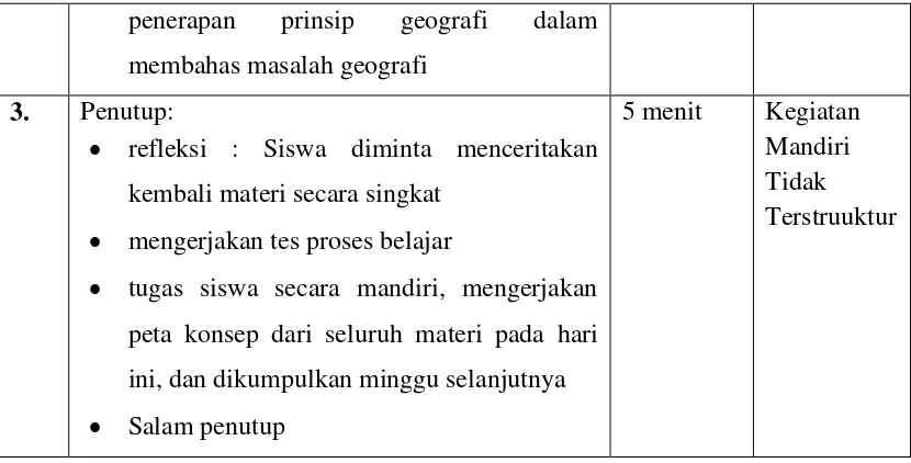 Gambar maupun artikel berbagai gejala geografi 