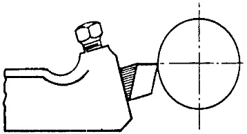 Gambar 4: Pengukur kedudukan dan penyetelan pahat ulir luar dan        dalam 