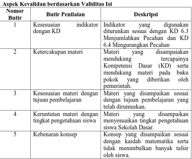 Tabel 2. Deskripsi Instrumen Butir Penilaian Produk 