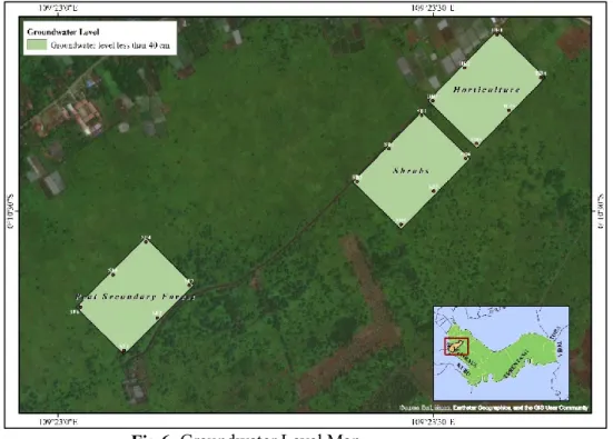 Table 4. Soil Physical and Chemical Properties  Land Use  Sample 