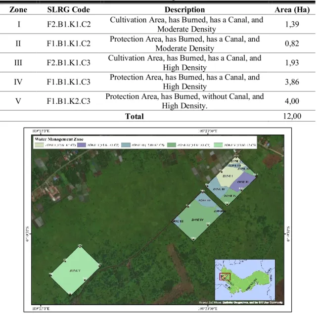 Table 6. Water Management Zone 