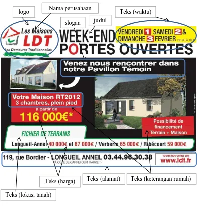 Gambar 13: Iklan Les Maisons LDT 