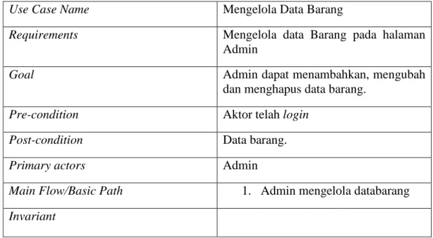 Gambar IV.5 Diagram Use Case Pada Halaman User 