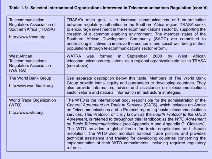 Table 1-3:  Selected International Organizations Interested in Telecommunications Regulation (cont’d) Telecommunication