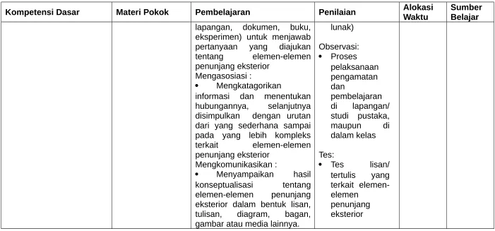gambar atau media lainnya.