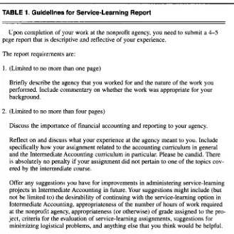 TABLE l. Guidelines for Service-Learning Report 