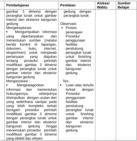 gambar  3  dimensi  dengan