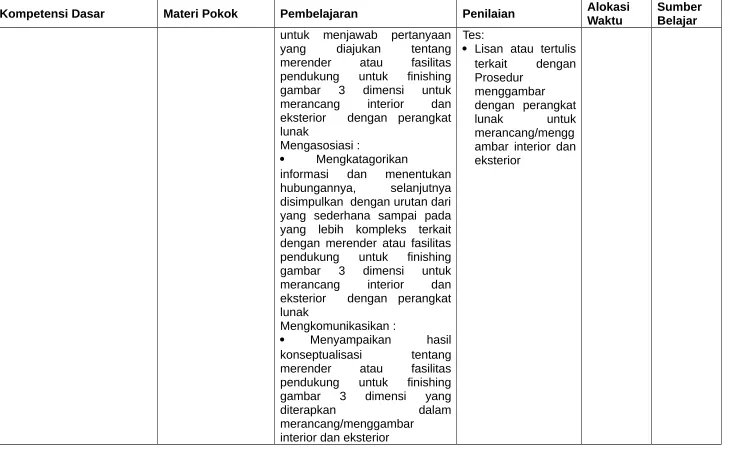 gambar  3  dimensi  untuk