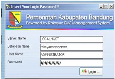 Tampilan Halaman Utama Gambar 3.5 SMS Gateway di Inspektorat Kabupaten Bandung 