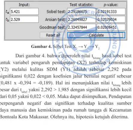 Gambar 4. Sobel Test X 2  → Y 1  → Y 2