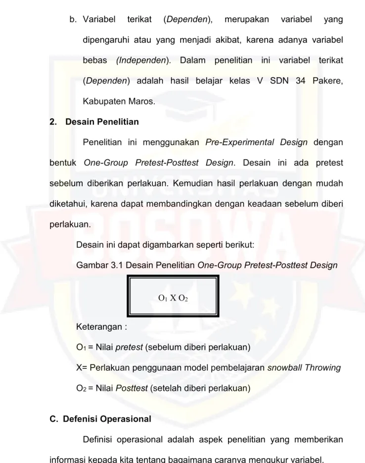Gambar 3.1 Desain Penelitian One-Group Pretest-Posttest Design 