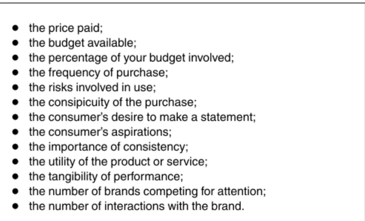 Figure 2.1 Factors that determine the level and nature of customer interactions