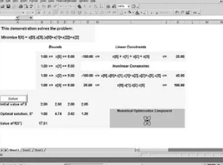 Figure 5.6 Excel worksheet with component OPTIM1 before numerical optimization is performed